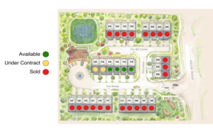 Tuscany Village | Kittle Homes